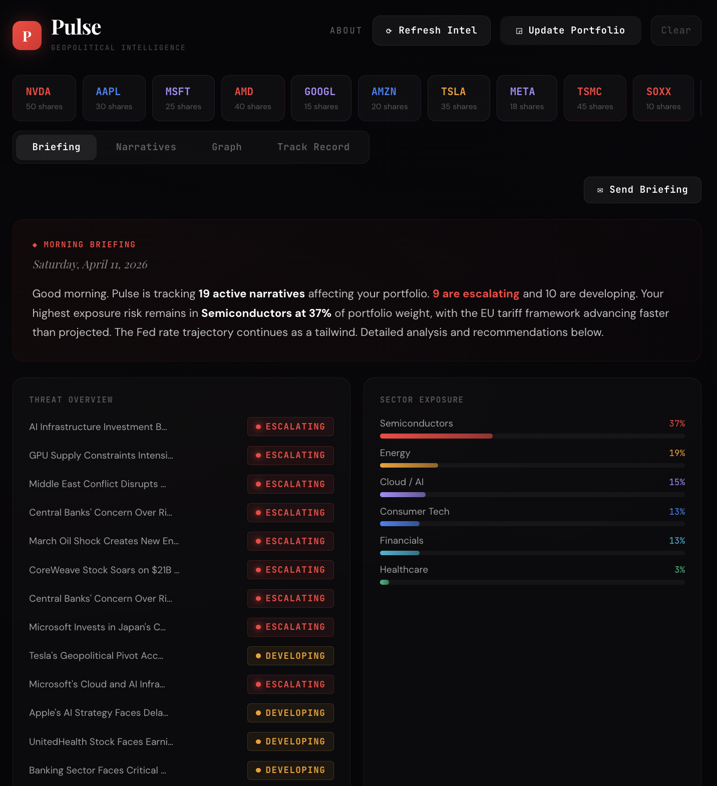 Pulse Dashboard